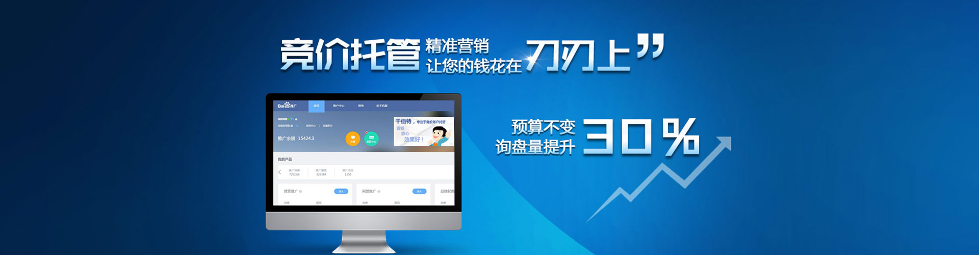 商水竞价端口开户